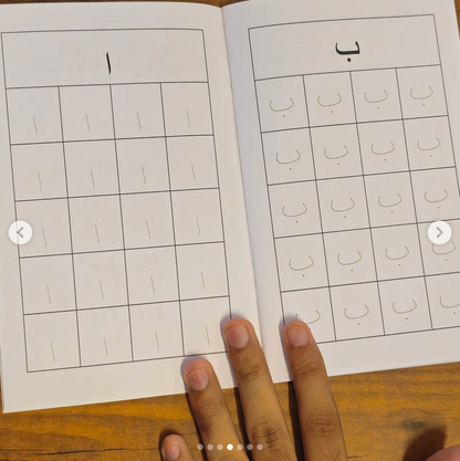 Fiqr Traceable Kit (Set of 4)